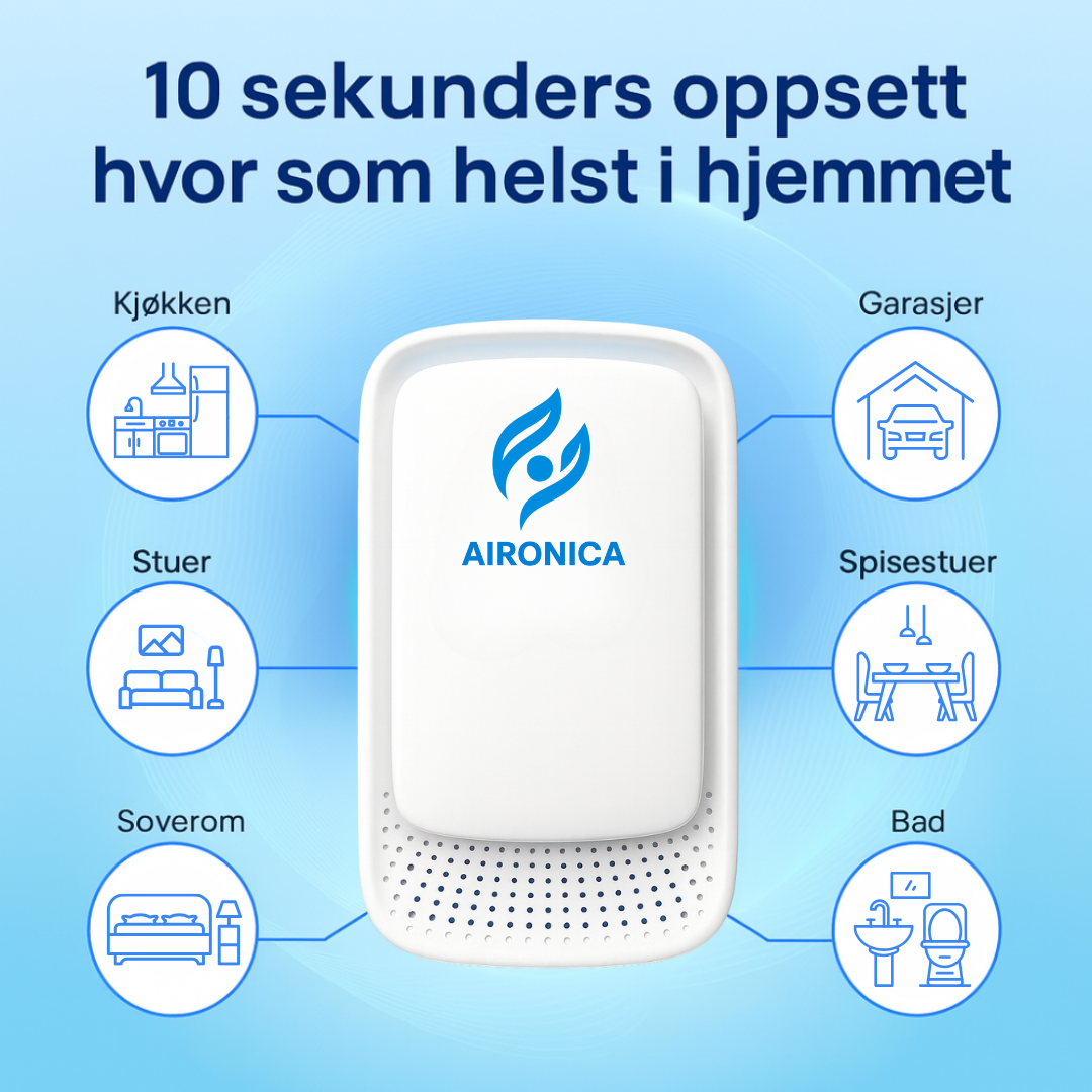 Aironica™ Ionisk Luftrenser